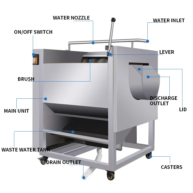 Commercial Potato Peeler - Automatische groente- en fruit schilmachine, commercieel