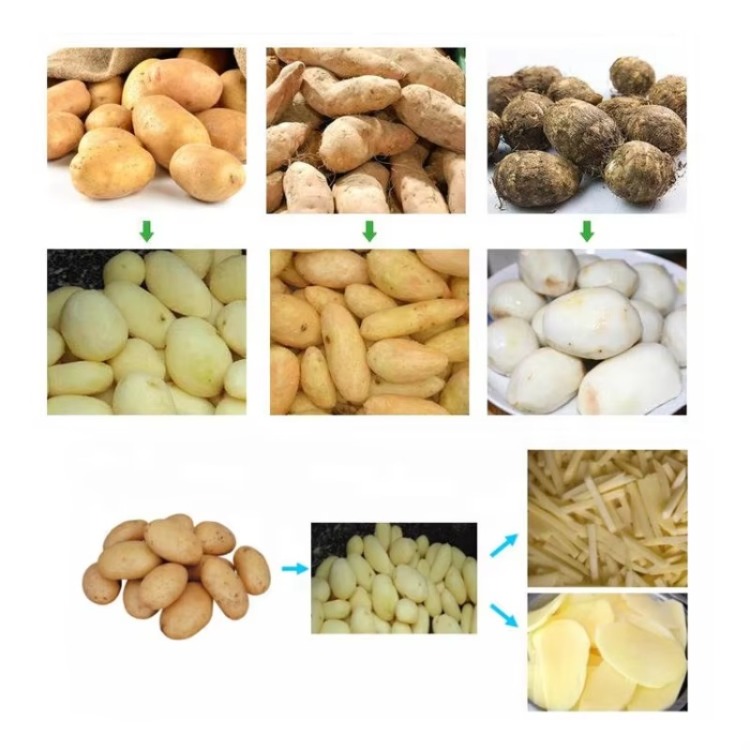 Commerciële elektrische aardap - Commercial Potato Peeler recensie en prijs