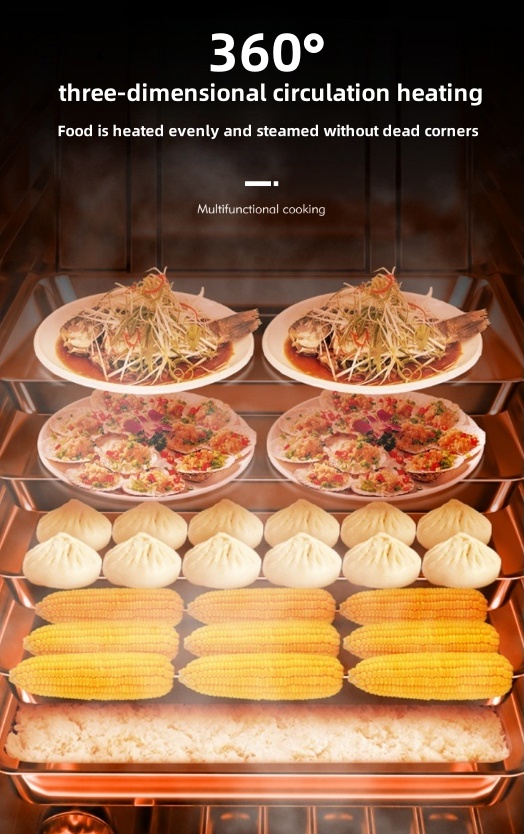 Nutribuller Commerciële Keuken - Commercial Kitchen Equipment Brands recensie en prijs