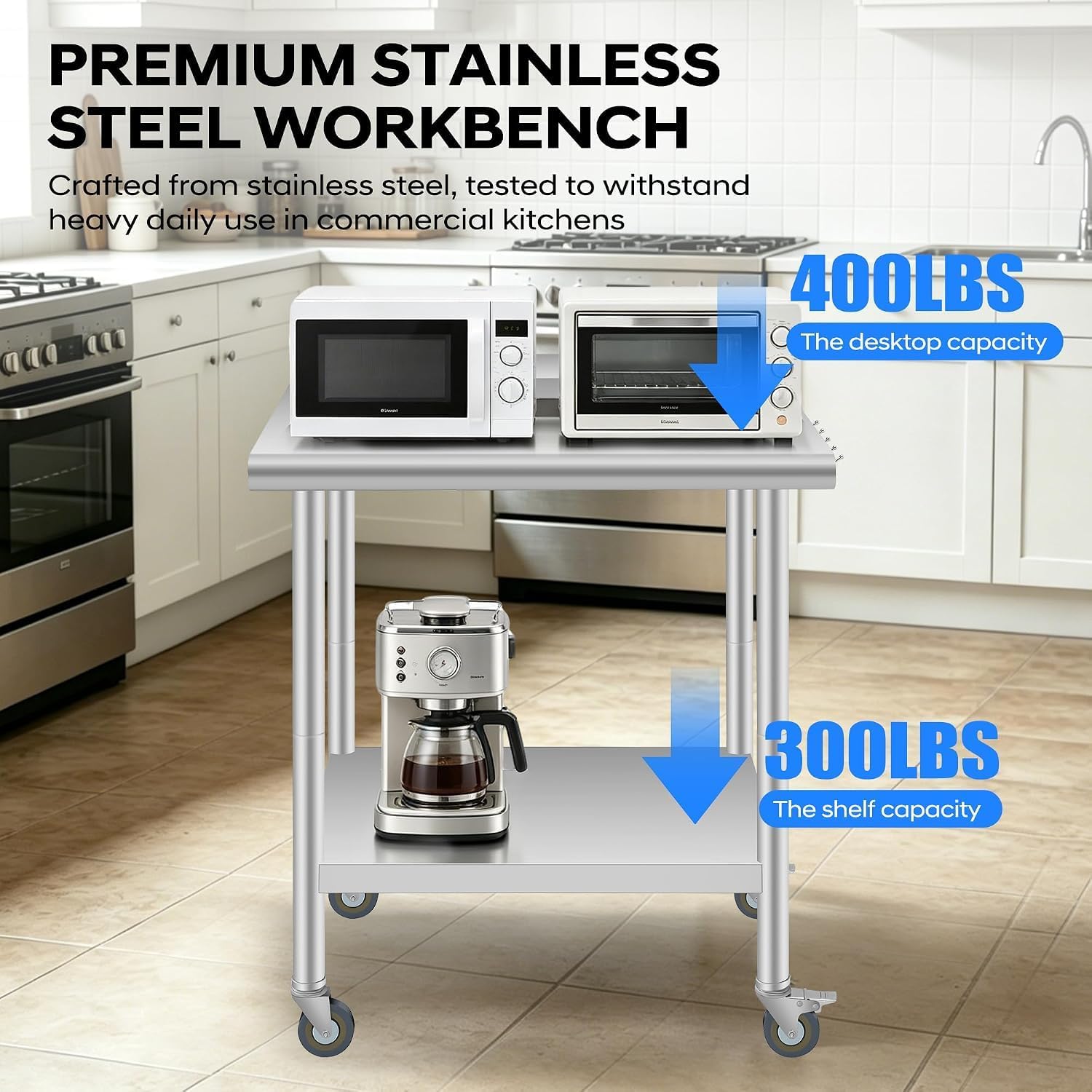 Tacleekii Commerciële RVS Voor - Commercial Kitchen Backsplash recensie en prijs