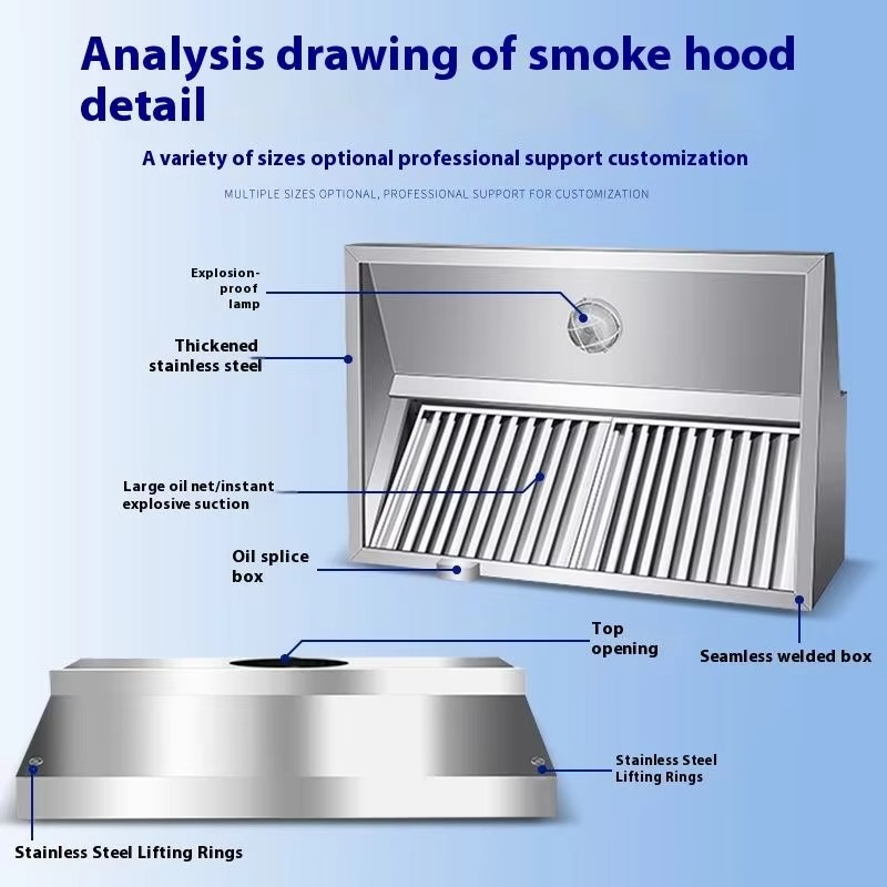 Keukenafzuigkap Slim Line Exha - Commercial Kitchen Hood Cleaning recensie en prijs